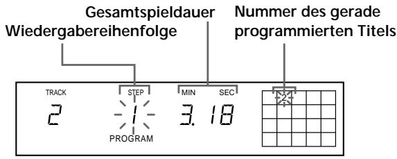 SONY CDP-720 - Zusammenstellen eines Programms mit den Bedienelementen am Gerät - 1
