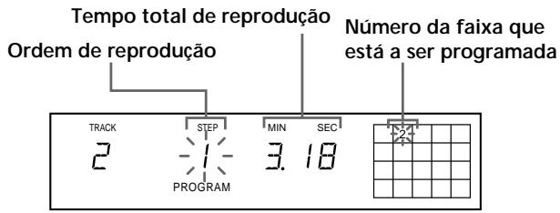 SONY CDP-720 - Criar um programa no leitor - 1