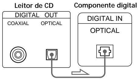 SONY CDP-720 - - Se tiver um componente digital com um conector de entrada digital optica - 1