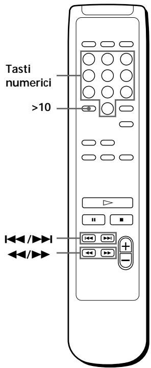 SONY CDP-720 - Ricerca di un brano specifico o di un punto particolare del brano - 2