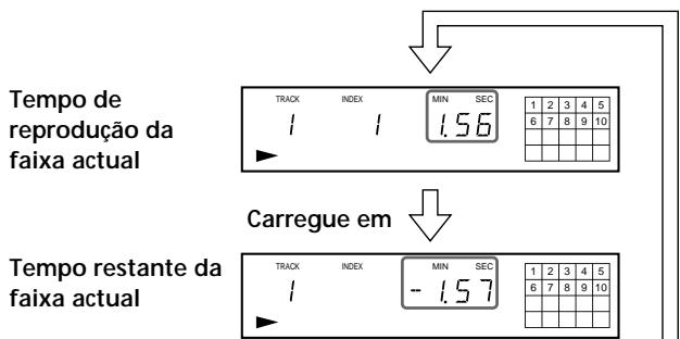 SONY CDP-720 - Verificar o tempo restante - 1
