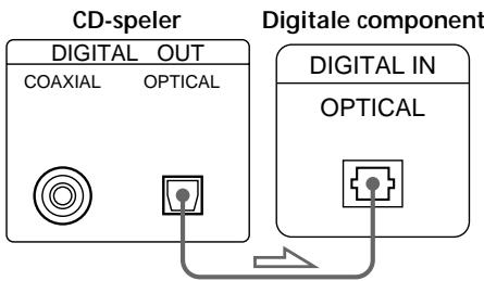 SONY CDP-720 - - Als u beschikt over een digitale component met een optische digitale ingang - 1