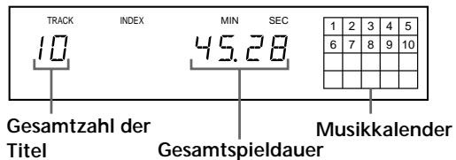 SONY CDP-720 - Anzeigen von Gesamtzahl und Gesamtspieldauer der Titel - 1