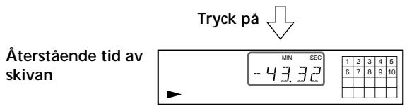 SONY CDP-720 - Kontrollera Återstående tid - 2