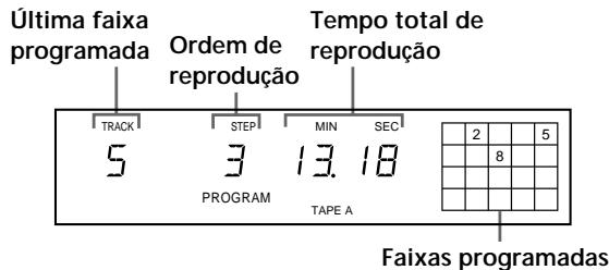 SONY CDP-720 - Criar um programa no leitor - 2