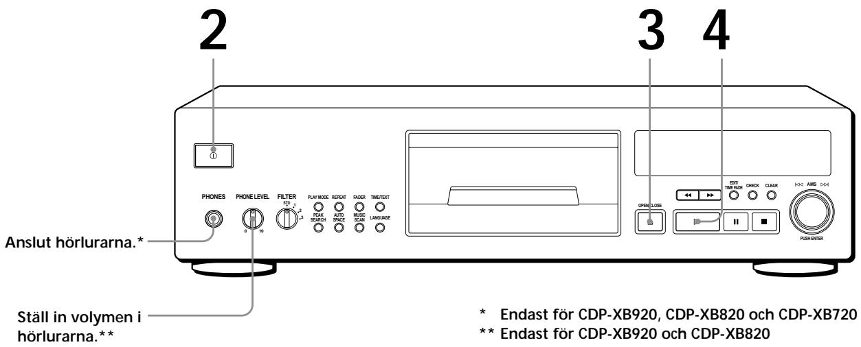 SONY CDP-720 - Spela upp en CD-skiva - 1