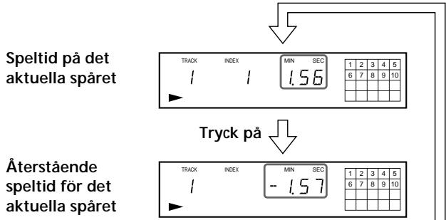 SONY CDP-720 - Kontrollera Återstående tid - 1