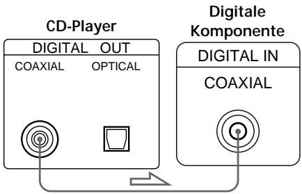 SONY CDP-720 - - Wenn Sie eine digitale Komponente mit einem koaxialen Digitaleingang anschließen wollen - 1