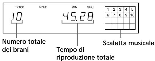 SONY CDP-720 - Verifica del numero totale dei brani e del loro tempo di riproduzione - 1