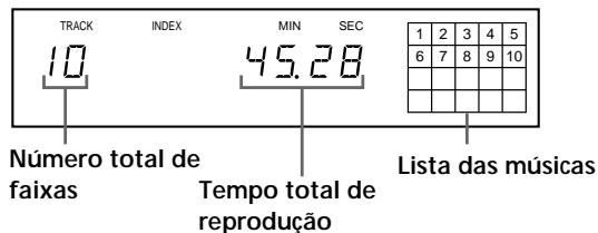 SONY CDP-720 - Verificar o número e o tempo total de reprodução das faixas - 1