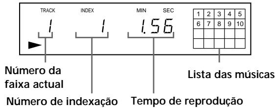 SONY CDP-720 - Ver as informações durante a reproducao de um disco - 1