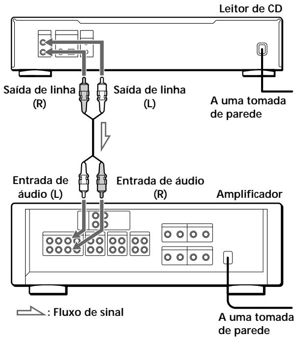 SONY CDP-720 - Introdução - 1