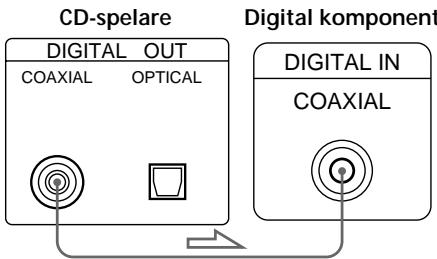 SONY CDP-720 - - Om du har en digital component med en digital koaxialingång - 1