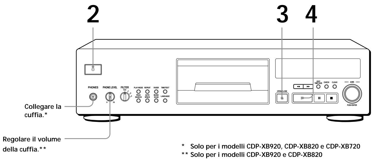 SONY CDP-720 - Riproduzione di un CD - 1
