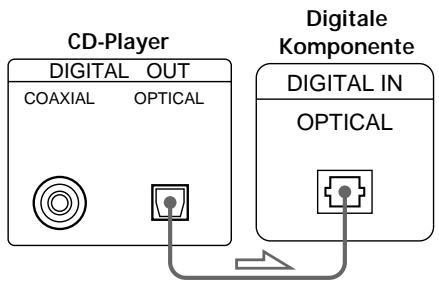 SONY CDP-720 - - Wenn Sie eine digitale Komponente mit einem optischen Digitaleingang anschließen wollen - 1