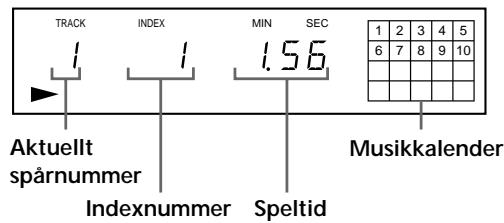 SONY CDP-720 - Visa information medan en skiva spelas upp - 1