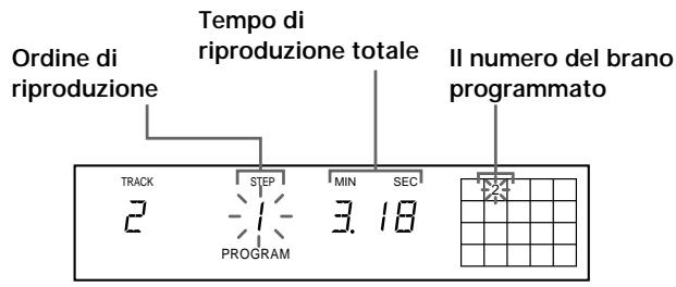 SONY CDP-720 - Creazione di un programma sullettore - 1