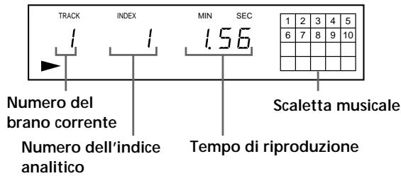 SONY CDP-720 - Informazioni visualizzate sul display durante la riproduzione di un disco - 1