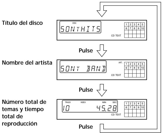 SONY CDP-XB930 - Comprobación de la información de discos CD TEXT - 1