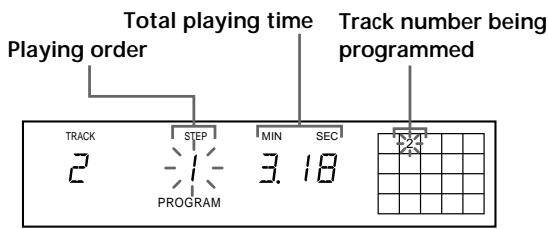 SONY CDP-XB930 - Creating a programme on the player - 1
