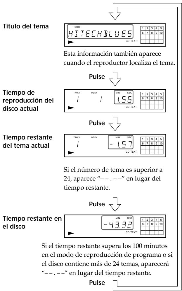 SONY CDP-XB930 - Comprobación de la información de discos CD TEXT - 2