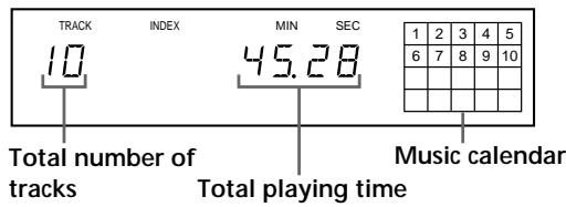 SONY CDP-XB930 - Checking the total number and playing time of the tracks - 1