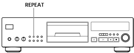 SONY CDP-XB930 - Playing Tracks Repeatedly - 1
