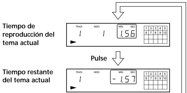 SONY CDP-XB930 - Comprobación del tiempo restante - 1