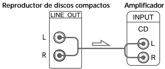 SONY CDP-XB930E - Si realiza conexiones analógicas - 1