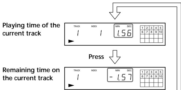 SONY CDP-XB930E - Checking the remaining time - 1