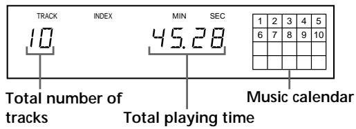 SONY CDP-XB930E - Checking the total number and playing time of the tracks - 1