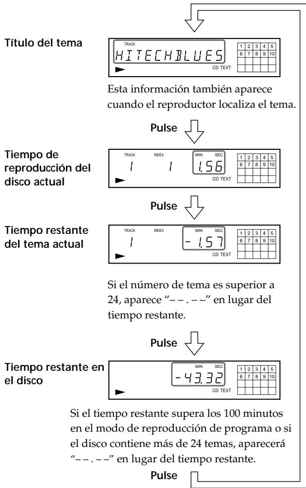 SONY CDP-XB930E - Comprobación de la información de discos CD TEXT - 2
