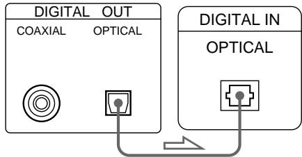 SONY CDP-XB930E - - Si vous disposez d'un composant numérique doté d'un connecteur d'entrée optique numérique - 1