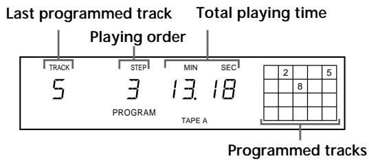 SONY CDP-XB930E - Creating a programme on the player - 2