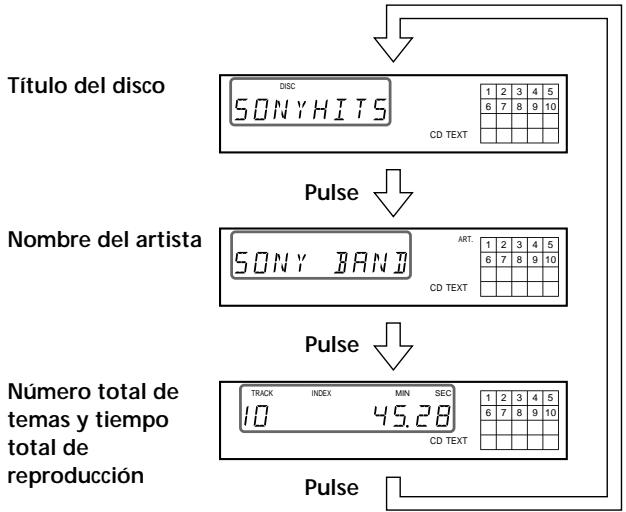 SONY CDP-XB930E - Comprobación de la información de discos CD TEXT - 1