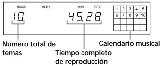SONY CDP-XB930E - Comprobación del número total de temas y del tiempo de reproducción de los mismos - 1
