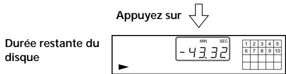 SONY CDP-XB930E - Vérification de la durée restante - 2
