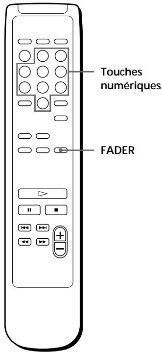 SONY CDP-XB930E - Fondu enchâné d'entrée et desortingie - 2