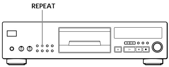 SONY CDP-XB930E - Playing Tracks Repeatedly - 1