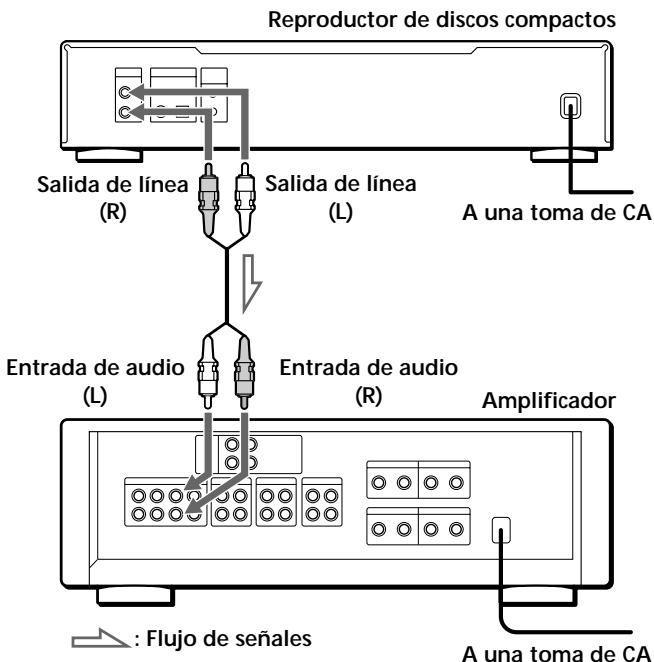 SONY CDP-XB930E - Descripción general - 1