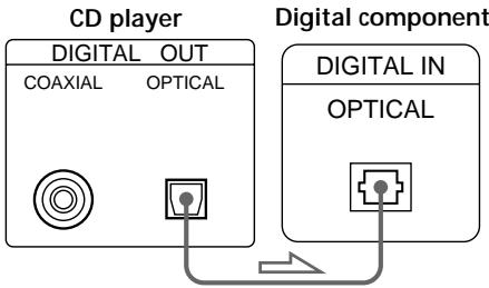 SONY CDP-XB930E - - If you have a digital component with an optical digital input connector - 1