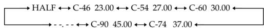 SONY CDP-XB930E - Fading out at the specified time (Time Fade) - 1