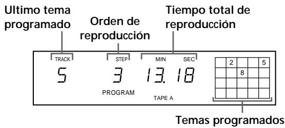 SONY CDP-XB930E - Creación de un programa con el reproductor - 2
