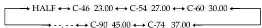 SONY CDP-XB930E - Recording a CD by Specifying Tape Length (Time Edit/Just Edit) - 2