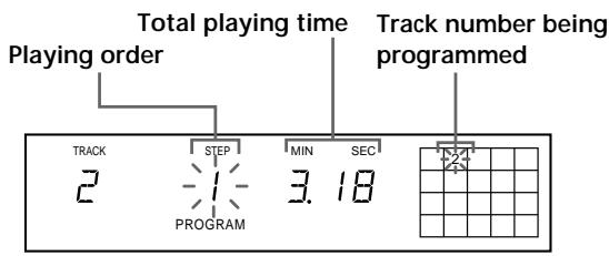 SONY CDP-XB930E - Creating a programme on the player - 1
