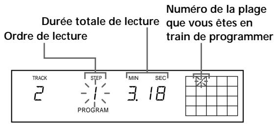 SONY CDP-XB930E - Réception de programmes musicaux sur le lecteur - 1
