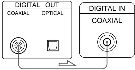 SONY CDP-XB930E - - Si vous disposez d'un composant numérique doté d'un connecteur d'entrée coaxial numérique (CDP-XB930 et CDP-XB930E uniquement) - 1