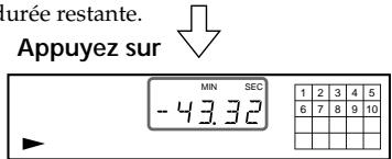 SONY CDP-XE320 - Vérification de la durée restante - 2