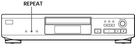 SONY CDP-XE320 - Conexiones - 4