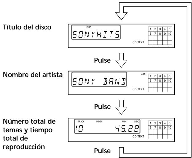 SONY CDP-XE320 - Comprobación de la información de discos CD TEXT (sólo CDP-XE520) - 1